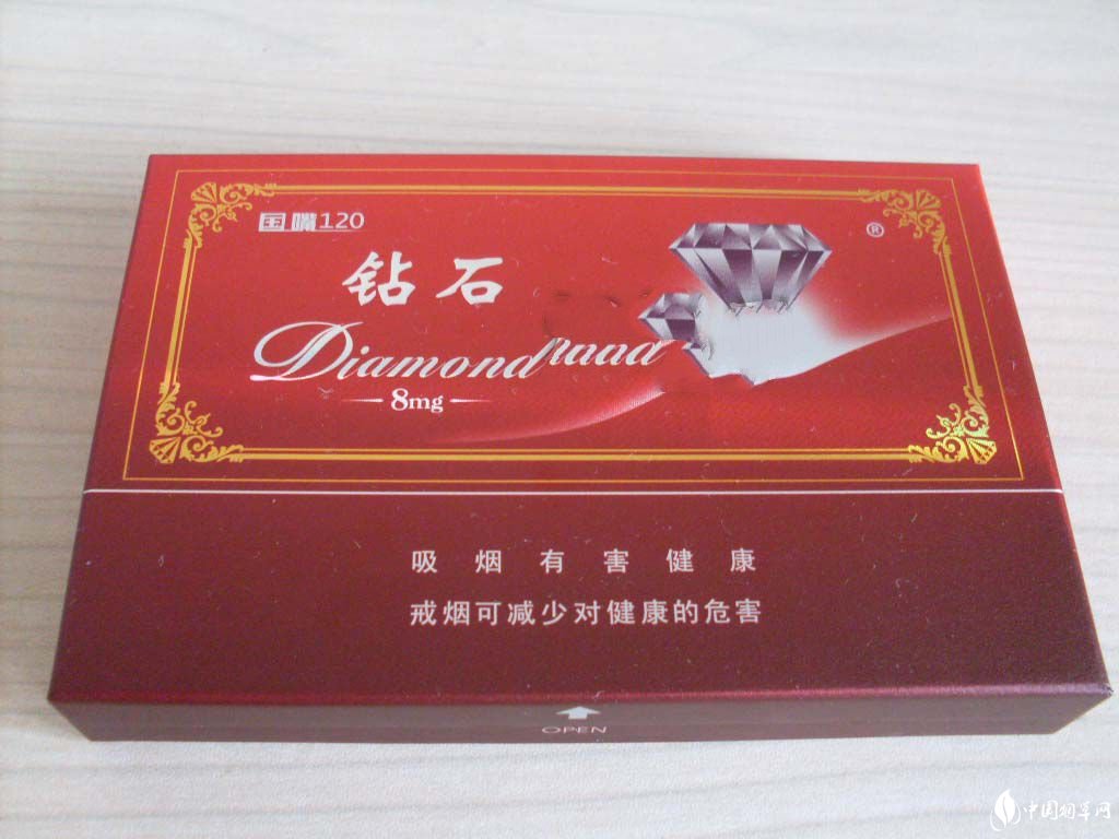 免税田七花香烟价格大揭秘，品质生活从优价开始-